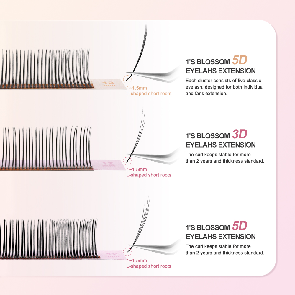 NATUHANA Extension Ciglia Effe - Eyelash Extension Wet Look recensione e prezzo