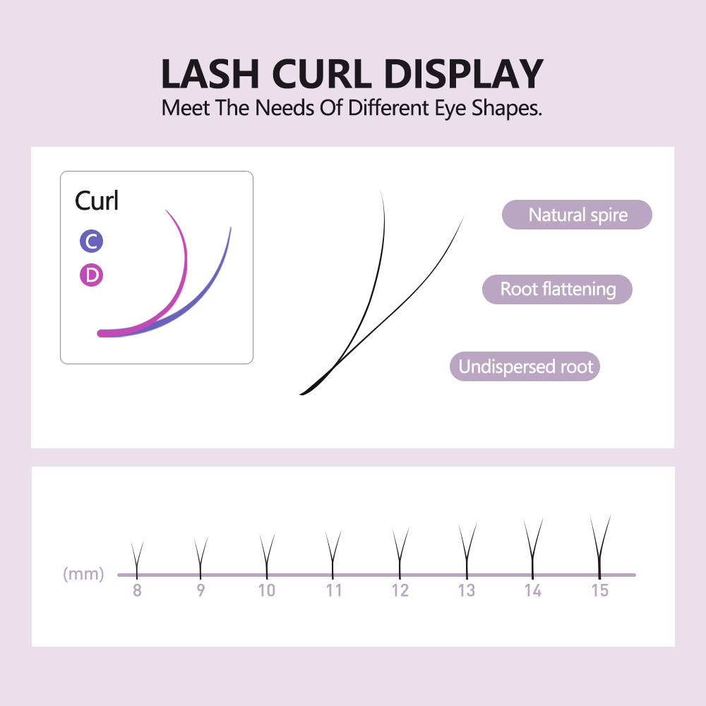 SAKURAHANA Ciglia 2D YY a Dopp - Eyelash Extension Double Volume recensione e prezzo