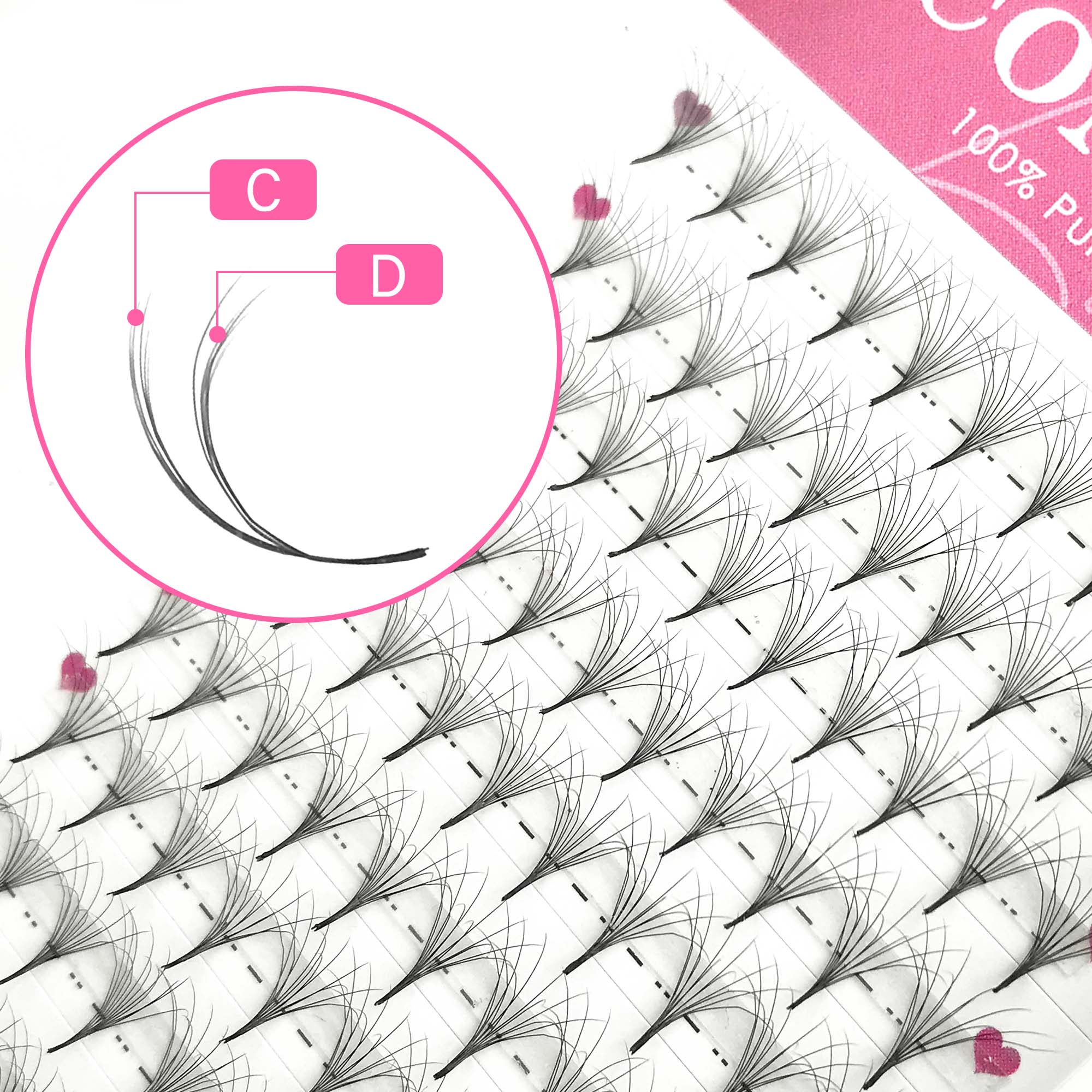 COMANGO grazioso doppio strato - Eyelash Extension Double Volume recensione e prezzo