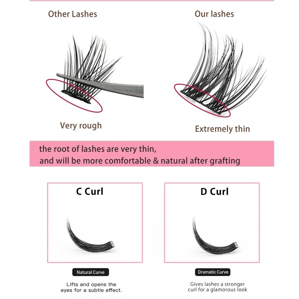 Kit di Extension Ciglia Effett - Eyelash Extension For Asian Eyes recensione e prezzo