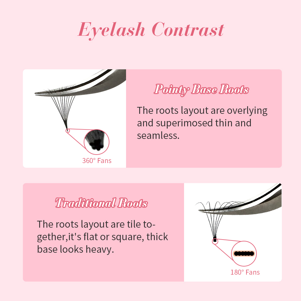 RUJADE Base a punta sottile Pr - Eyelash Extension For Asian Eyes recensione e prezzo
