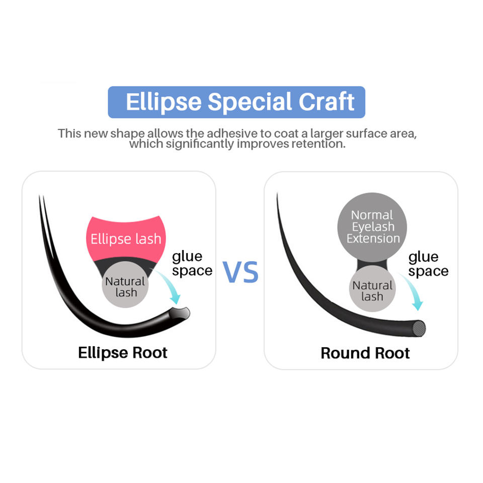Extension ciglia Ellipse Flat  - Eyelash Extension Double Volume recensione e prezzo